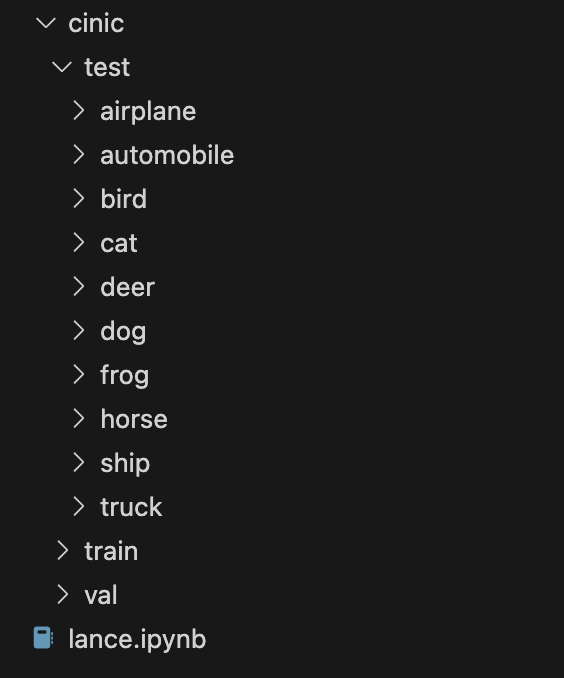 Directory structure