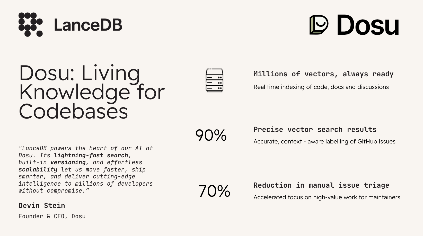 Dosu Case Study