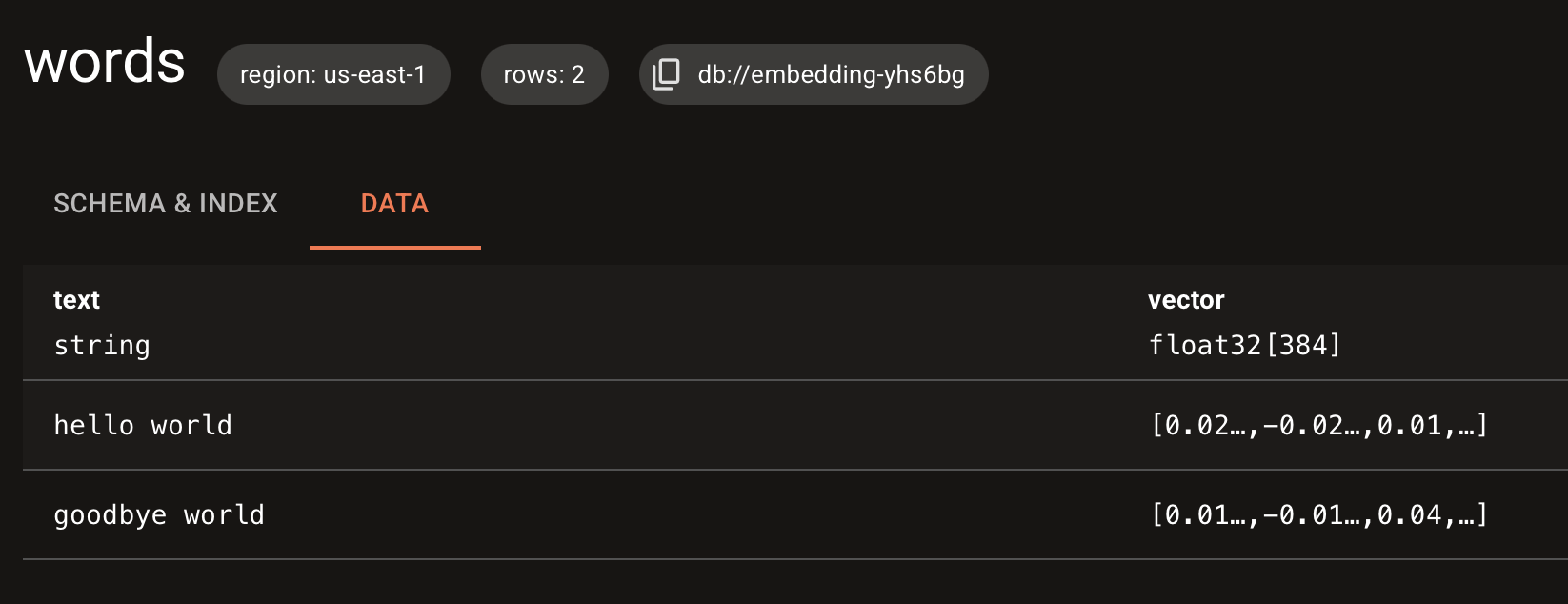 Embedding Text