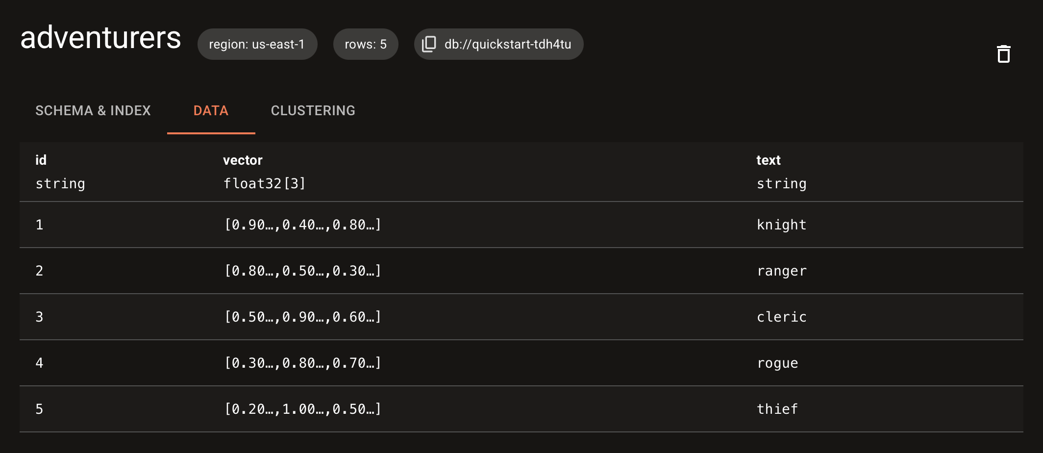Quickstart Table